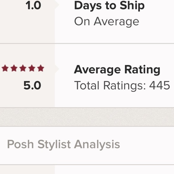 Resellers Mystery Box 🎁 - Picture 6 of 6